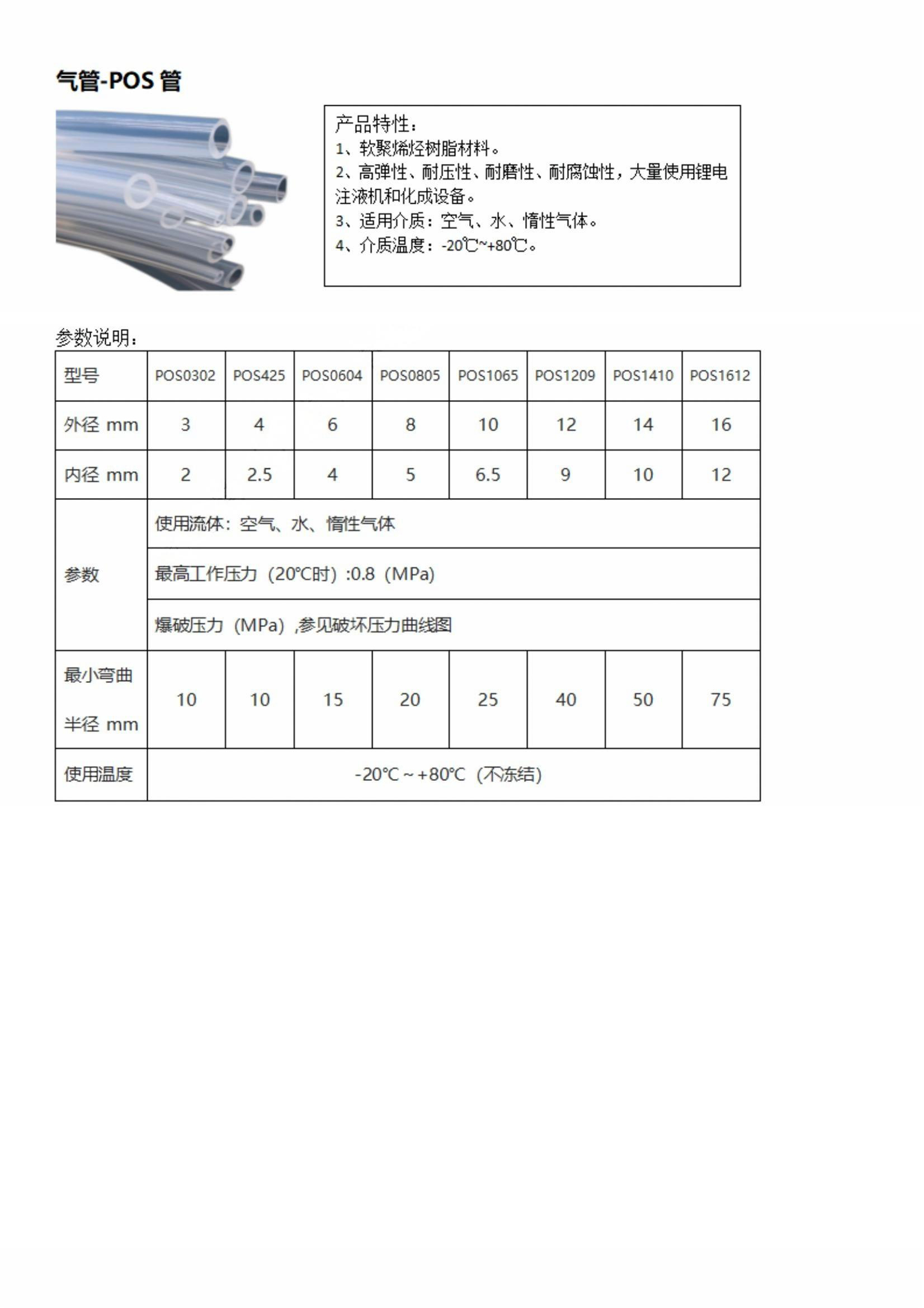 10-气管-POS 管.jpg